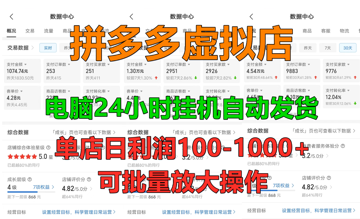 拼多多虚拟店，单店日利润100-1000+，挂机全自动发货，长久稳定新手首选项目，可批量放大操作青柠创客-网创项目资源站-副业项目-创业项目-搞钱项目青柠创客